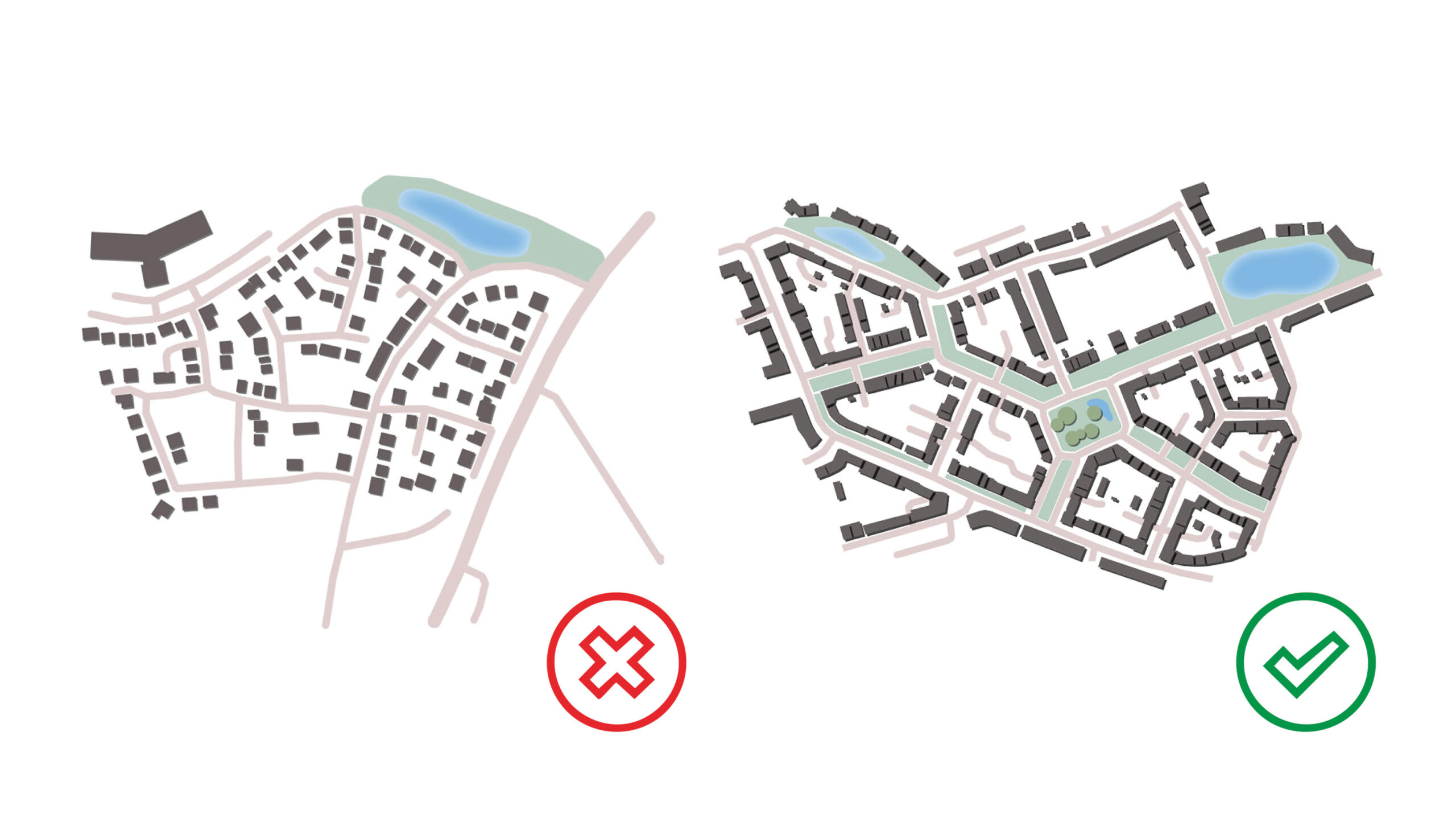 Development should use a mix of sustainable drainage that is well integrated into the development, not just a single attenuation pond.