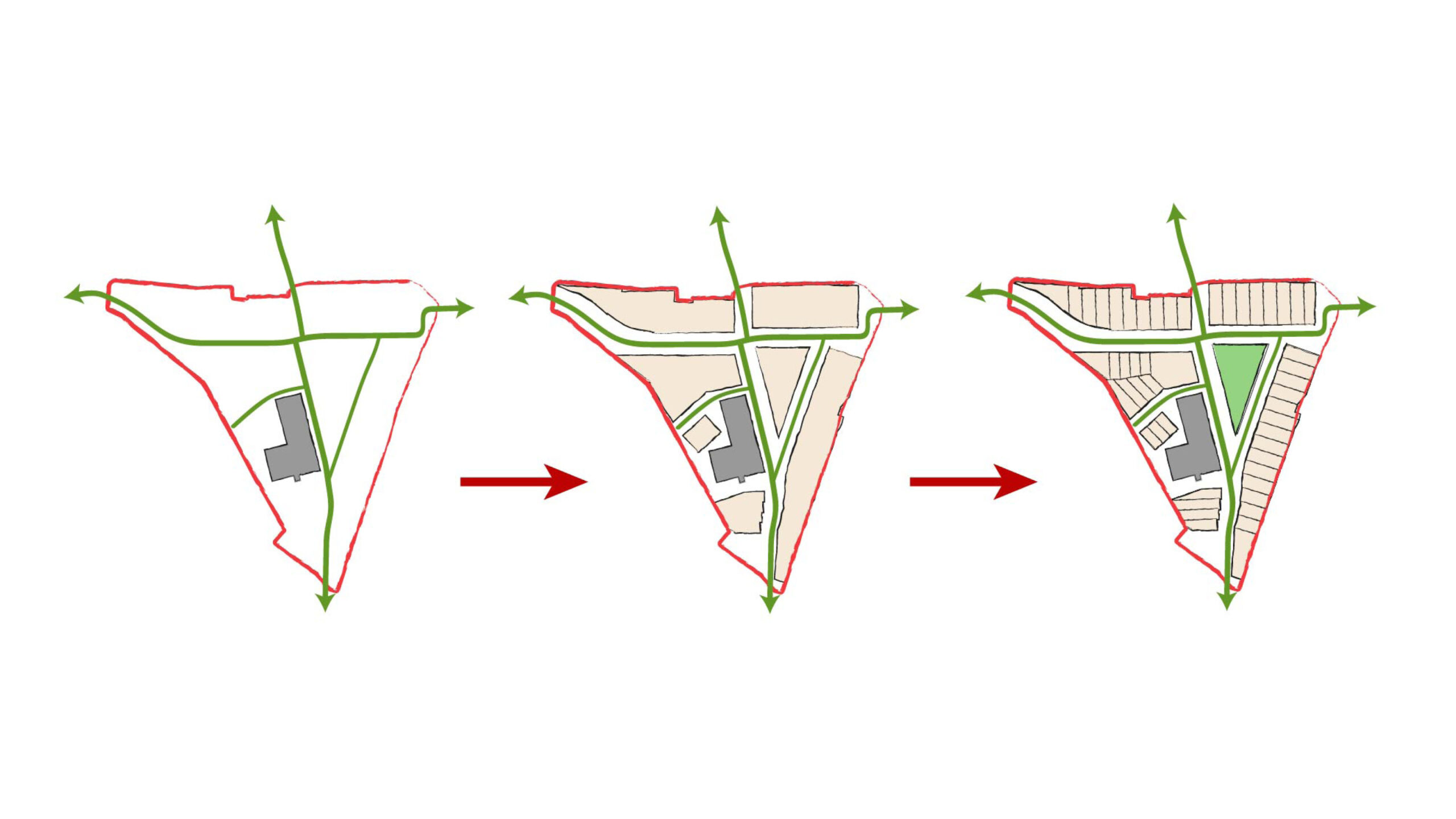 Street, blocks, plots - The building blocks of urbanism