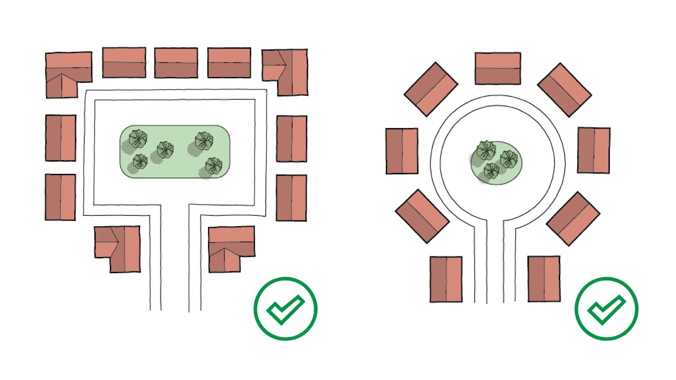 Suitable arrangements for turning squares and loops.