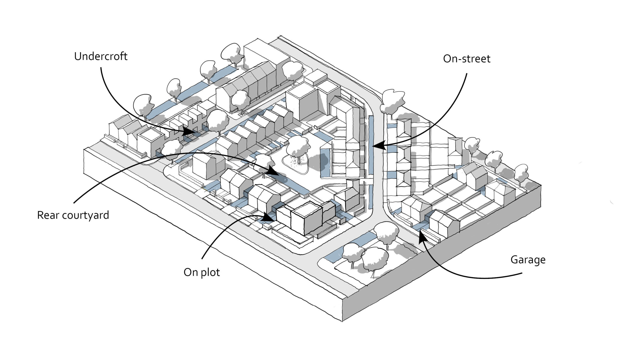 A range of parking solutions are available (NMDC)
