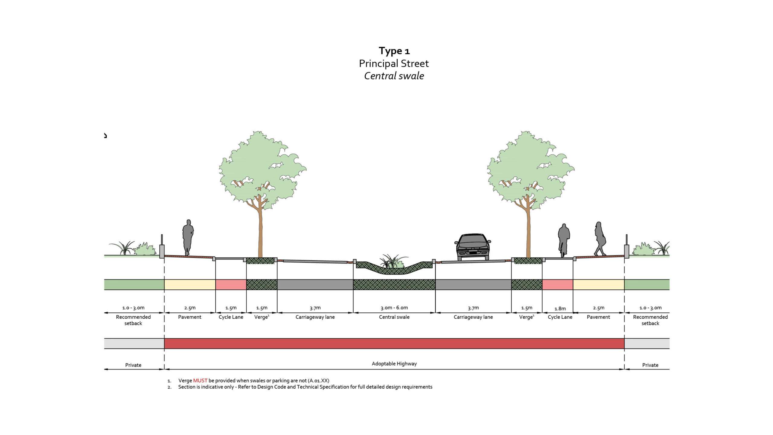 Principal Street - With central swale