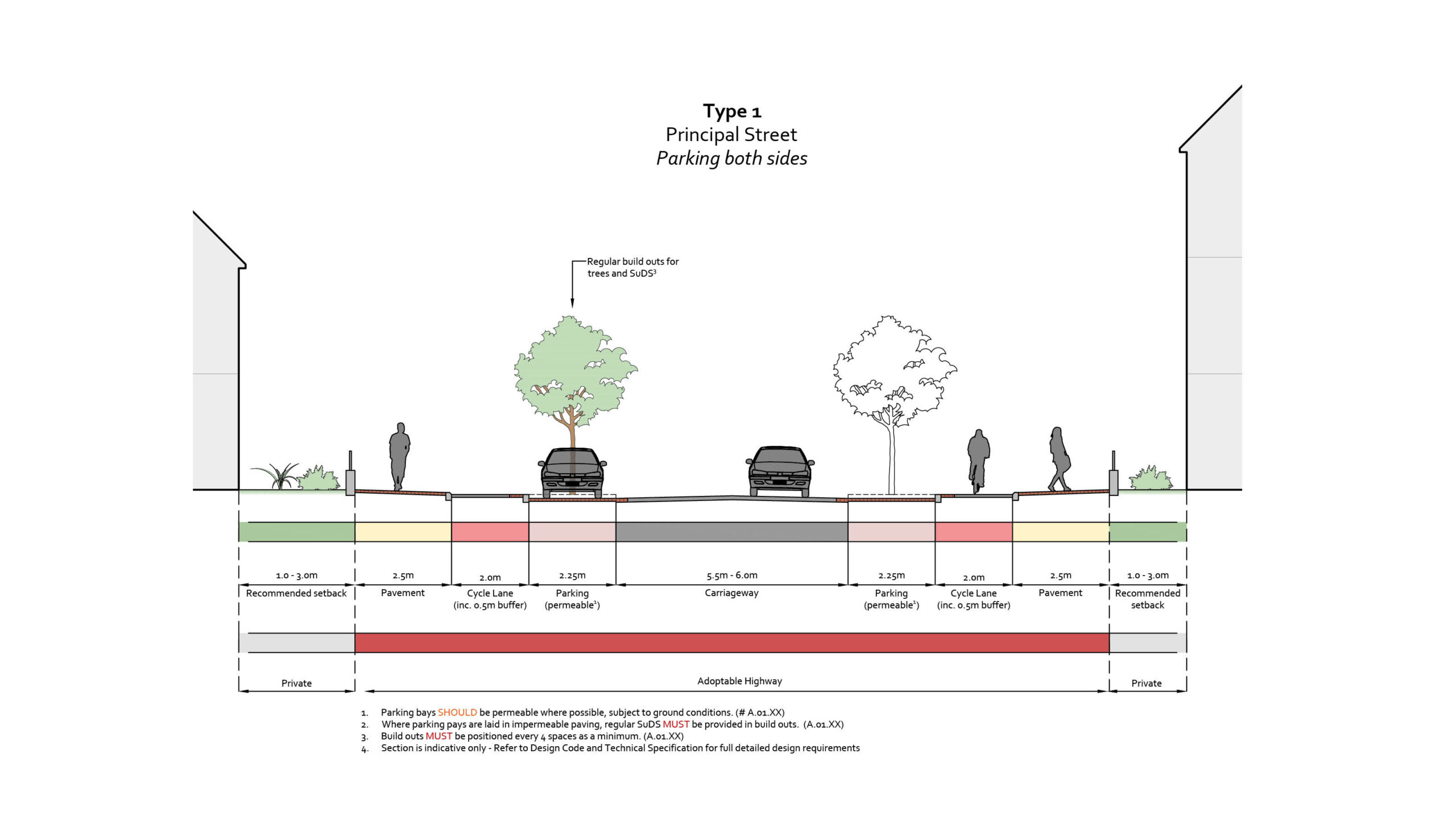 Principal Street - With parking both sides