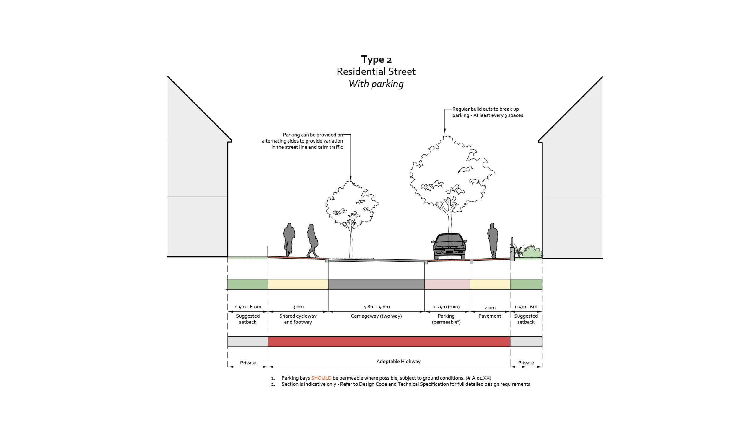 Residential Street - With on-street parking