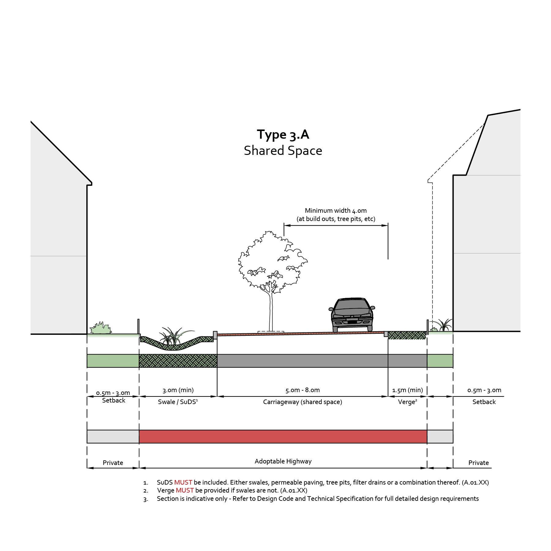 Shared Surface Street - Section