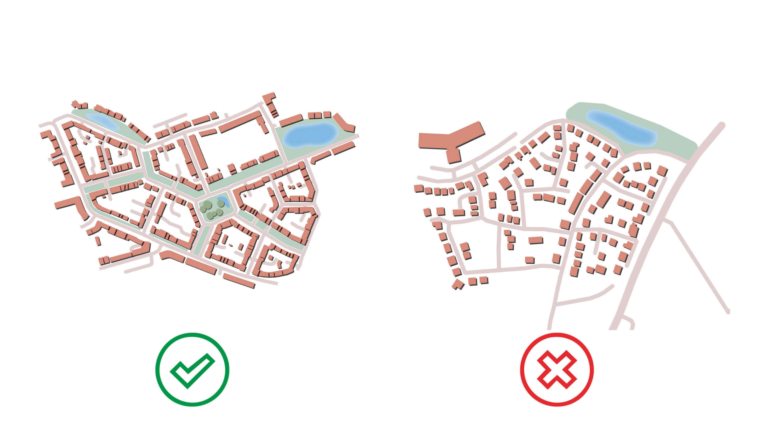 SuDS integrated throughout a site versus a single large SuDS pond. The former is more efficient and leads to better public realm.