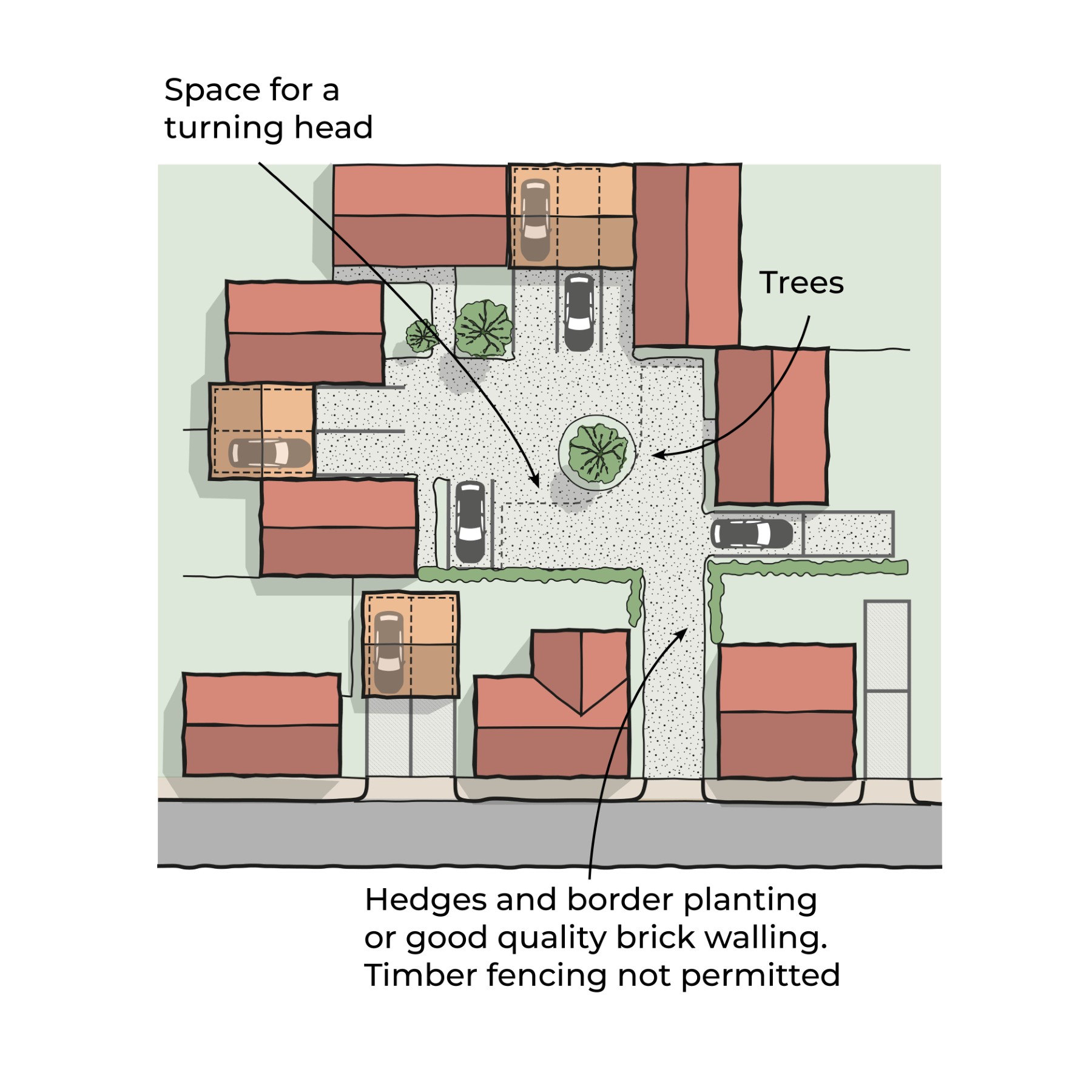 Diagram of a rear parking court with homes and garages.