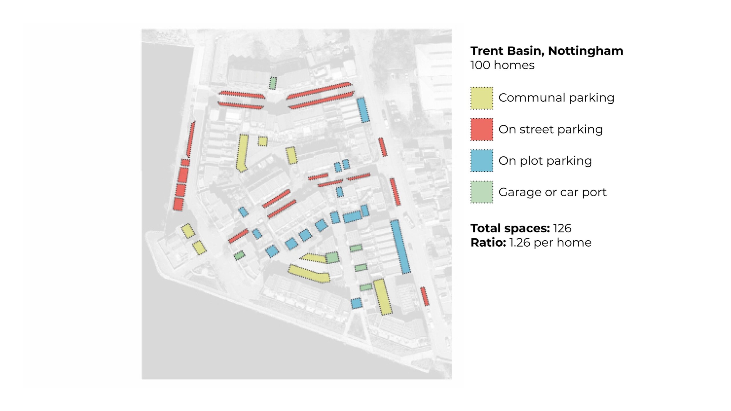 Trent Basin, Nottingham - Layout